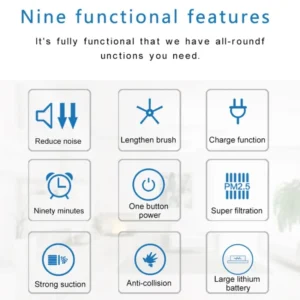 CleanRobot automatic robot vacuum cleaner with strong suction cleaning floor and navigating around obstacles in home