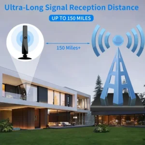 TVMaster Pro Indoor Digital TV Antenna 8 TVMaster Pro indoor digital TV antenna with USB power and signal booster connected to television for clear channel reception
